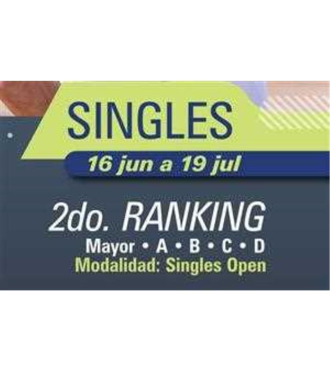 2do. Ranking de Singles 2025